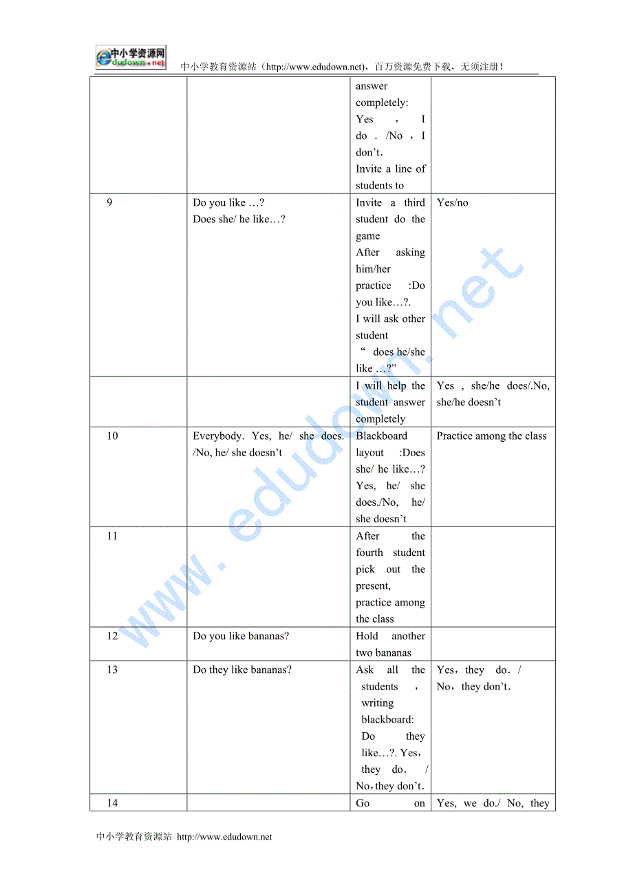 新目标版英语七上《Unit 6 Do you like bananas》word教案（一）_第3页