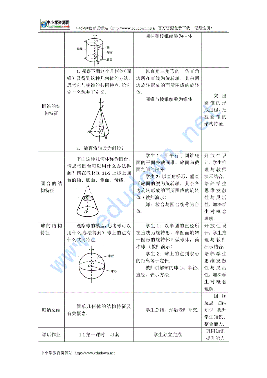 新人教A版高中数学（必修2）1.1《空间几何体的结构》word教案2课时_第3页