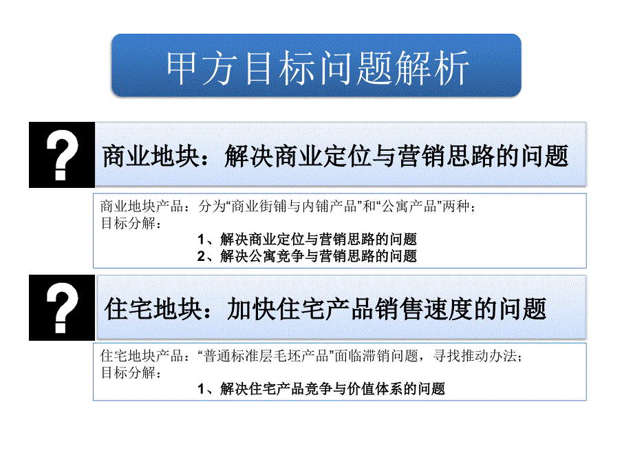 2013淮北某综合体营销诊断-报告思路_第2页