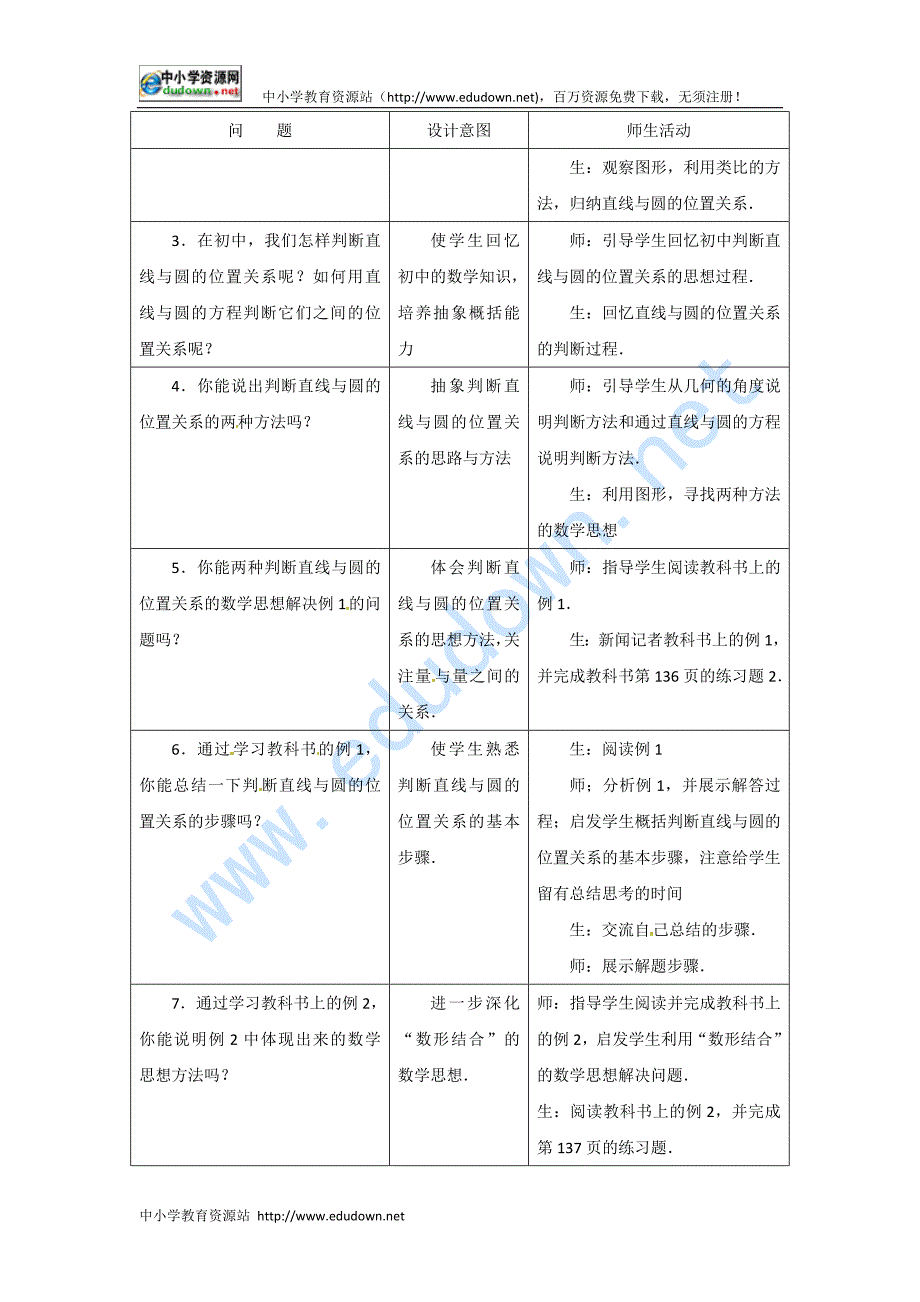 湘教版高中数学（必修3）7.3《直线与圆的位置关系》word教案_第2页