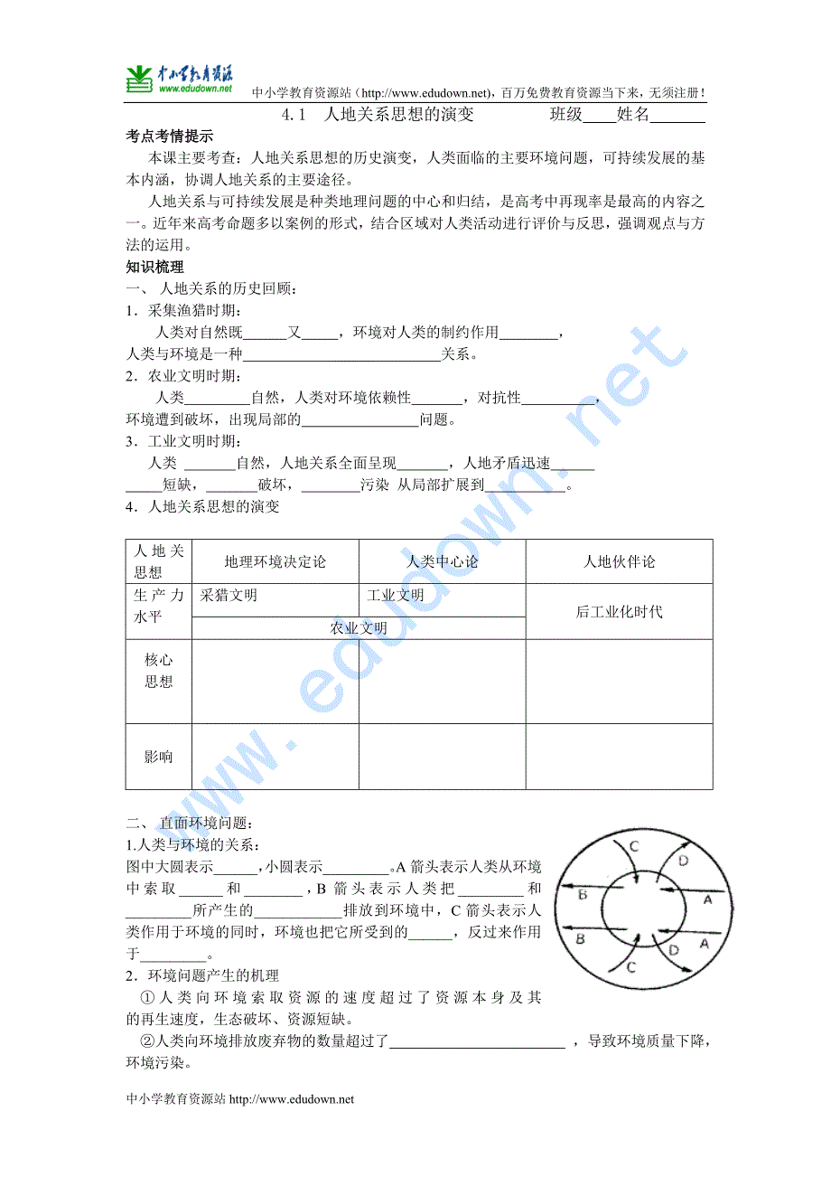 湘教版必修二4.2《人地关系思想的演变》word学案_第1页