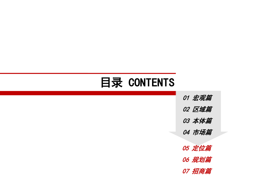 2012浦江镇翡翠6号项目商业市场调研及定位报告_第4页