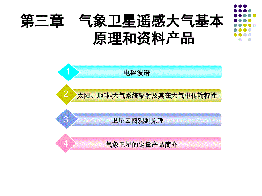 卫星气象学课件3-liyan_第1页