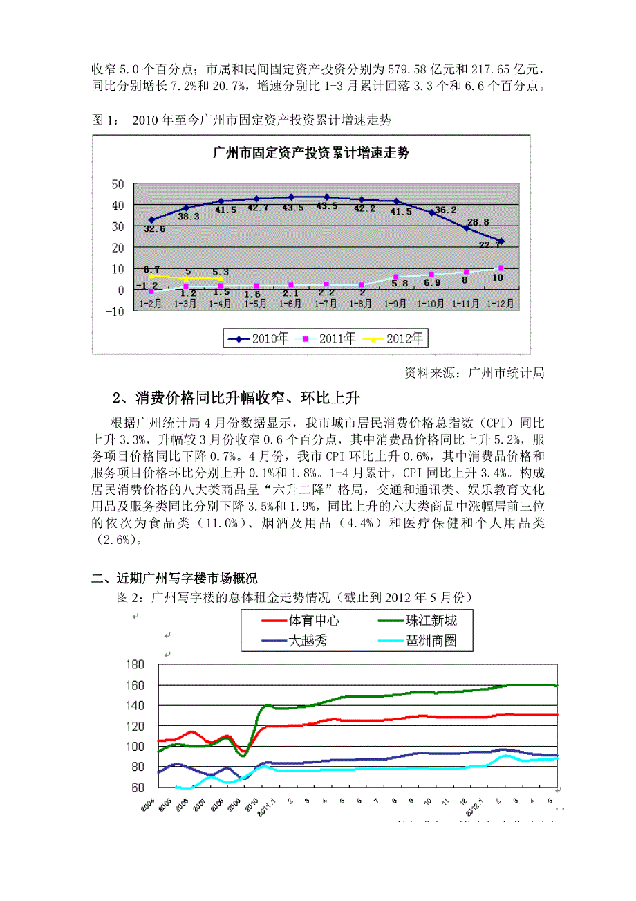 2012年6月广州中华国际中心租售市场研究报告_第2页