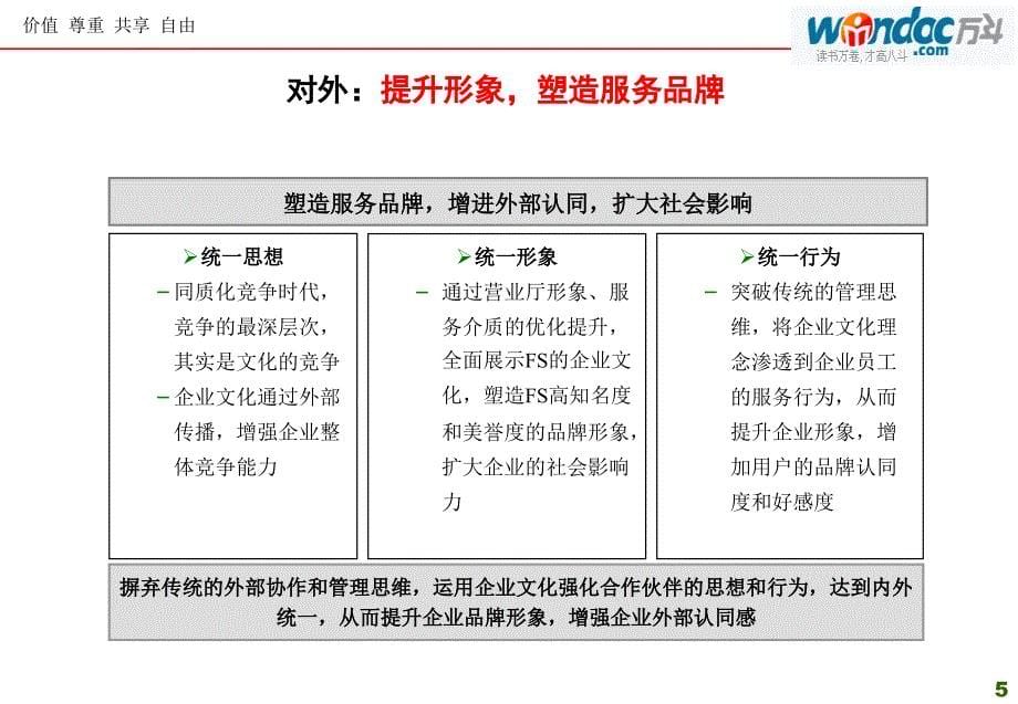 FS燃气集团股份有限公司企业文化咨询项目建议书_第5页