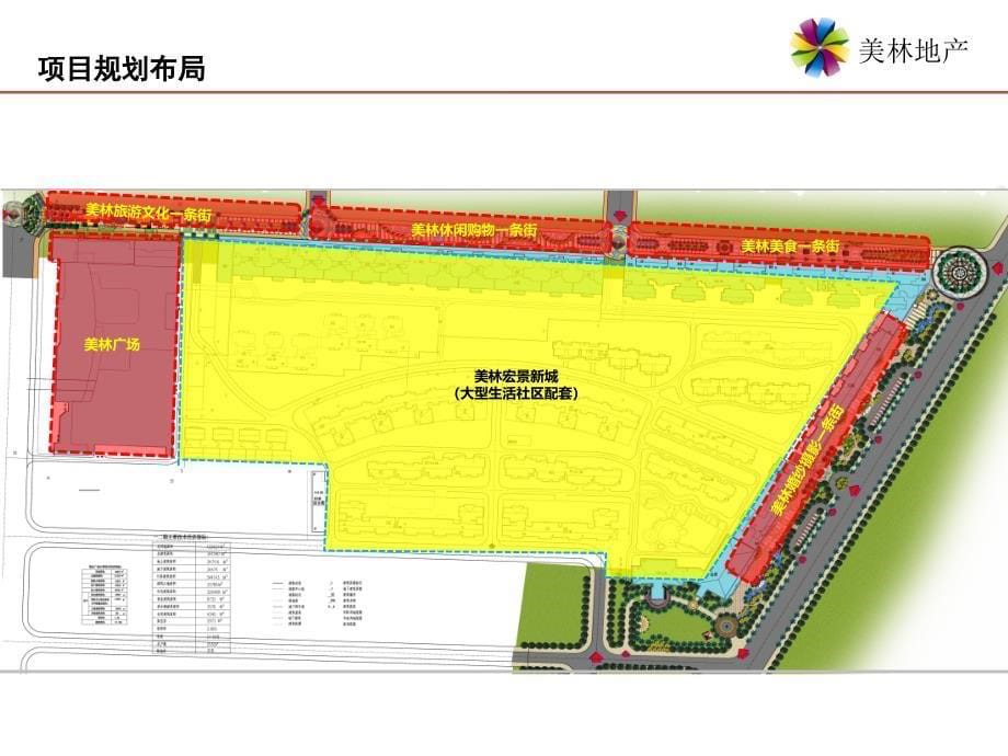 2014年9月清远美林广场规划招商手册（最新）_第5页