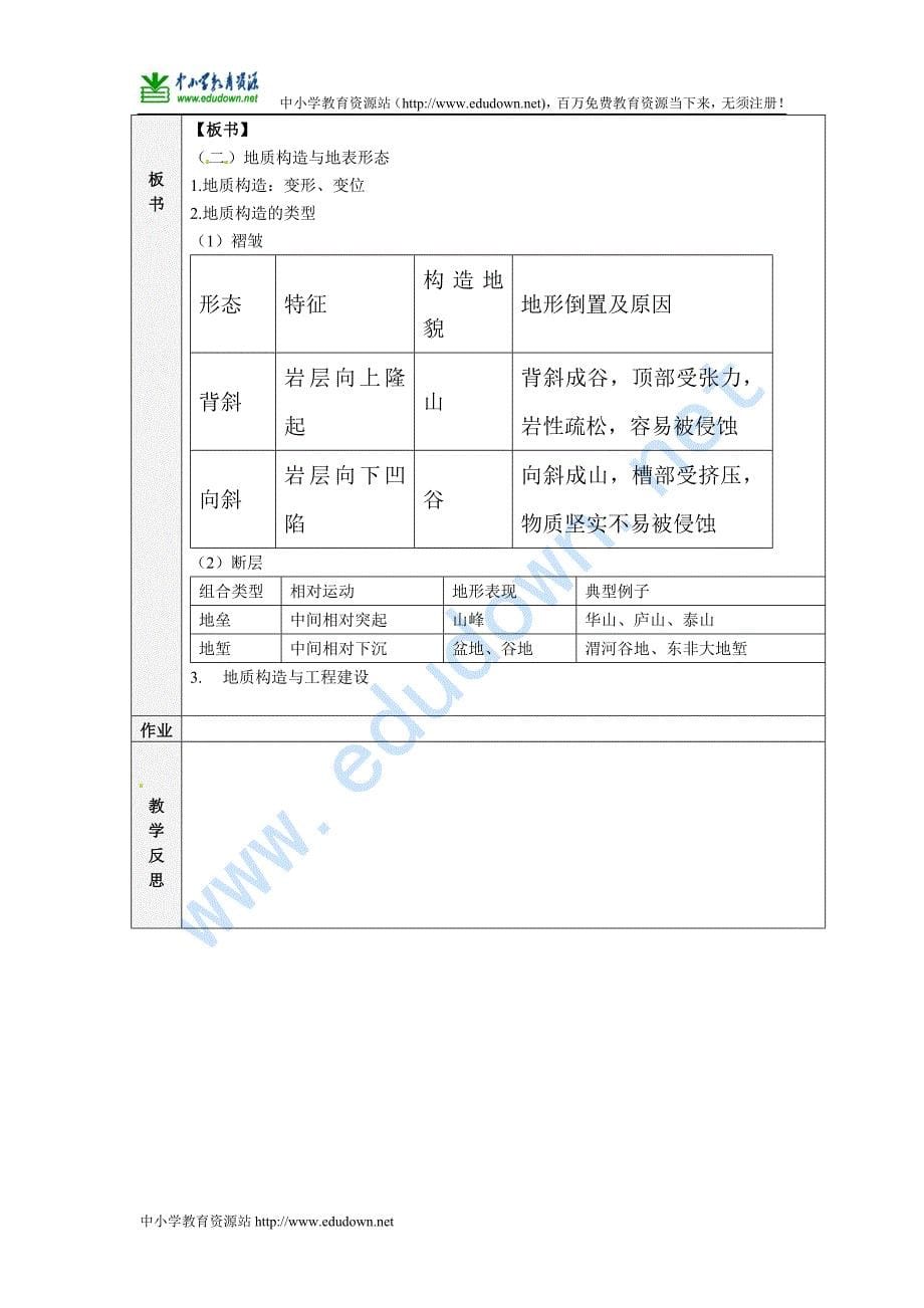 湘教版必修一《地球表面形态》word教案_第5页