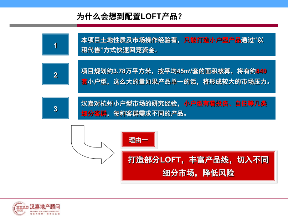 2011美达集团杭州北城广场项目LOFT及商铺专项研究(79页)(1)_第4页