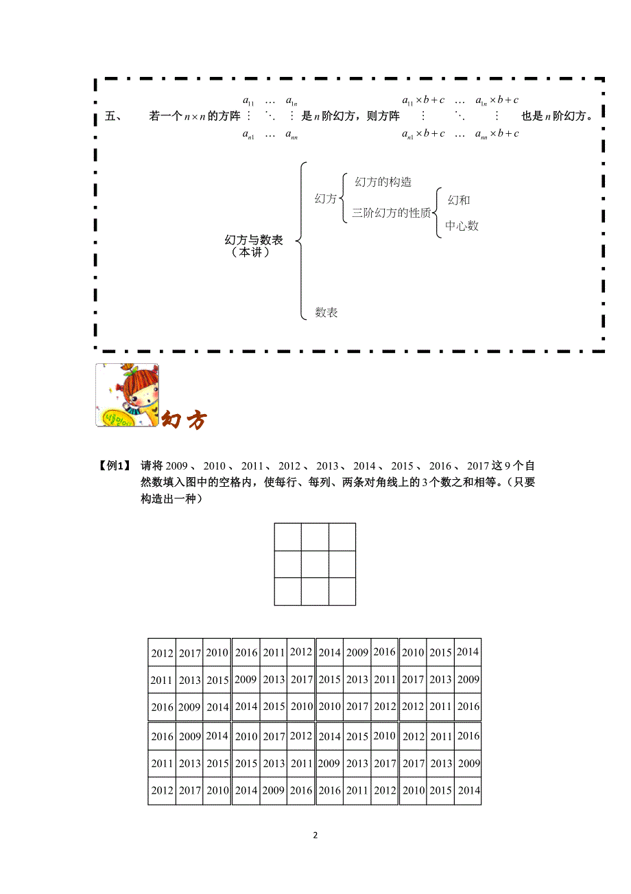 四年级数学《幻方与数表》教师版_第2页
