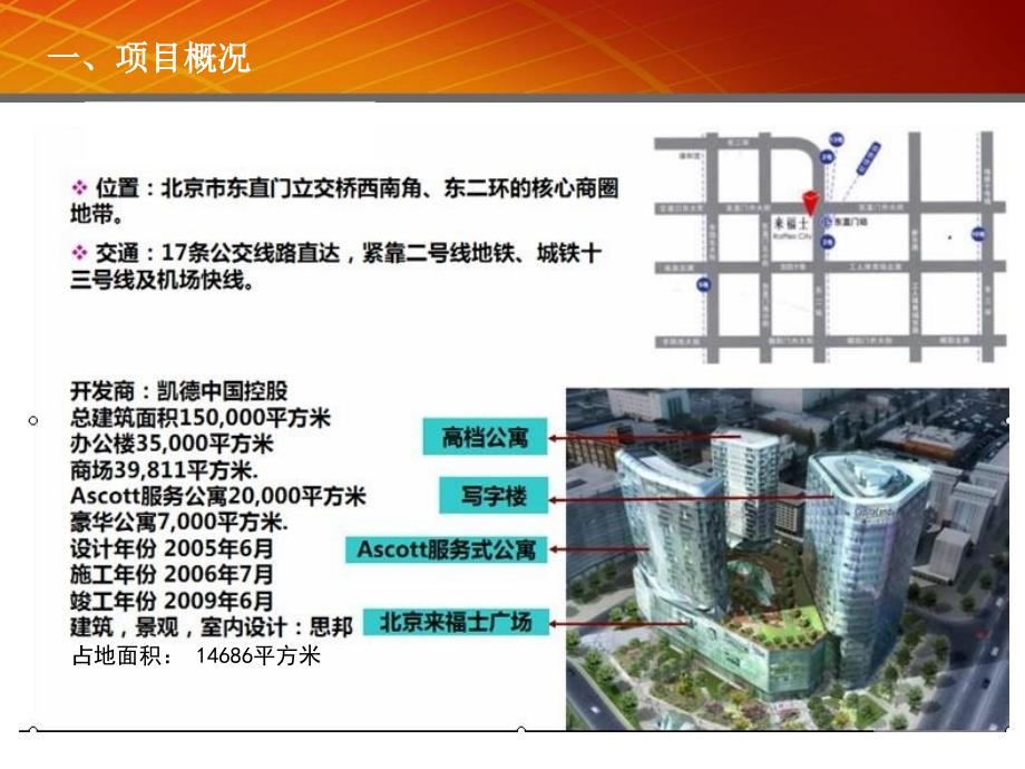 2011北京市商业项目考察报告市场研究_第3页