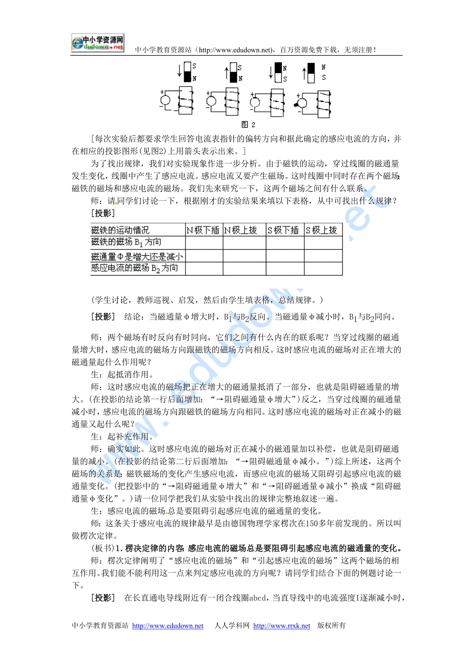 新课标粤教版3-2选修三1.3《探究感应电流的方向》WORD教案2_第2页