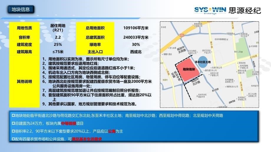 2011中铁置业杭州临平项目定位报告98p_第5页