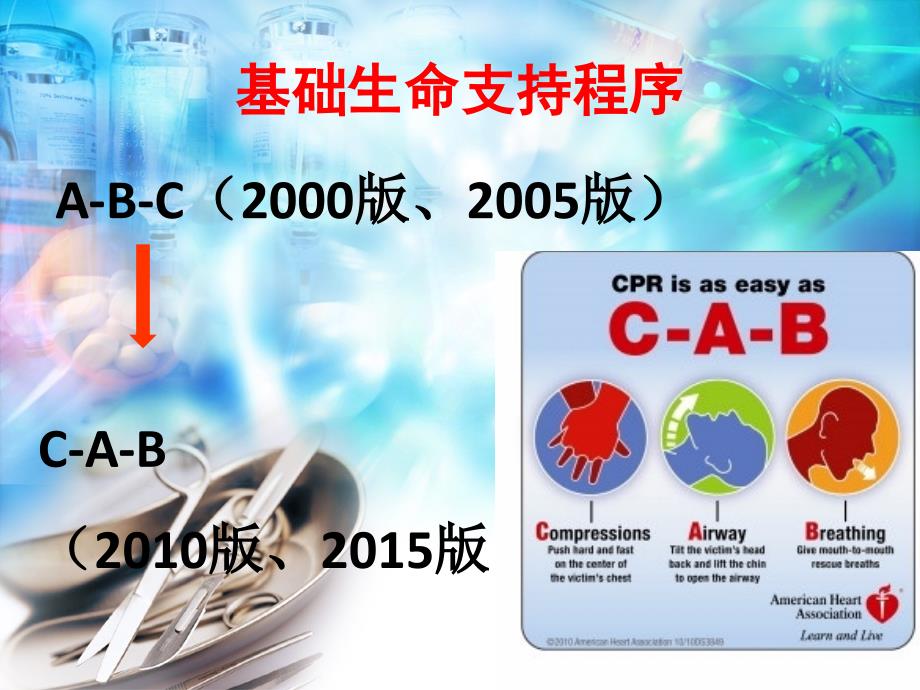 2015心肺复苏更新和推荐_第3页