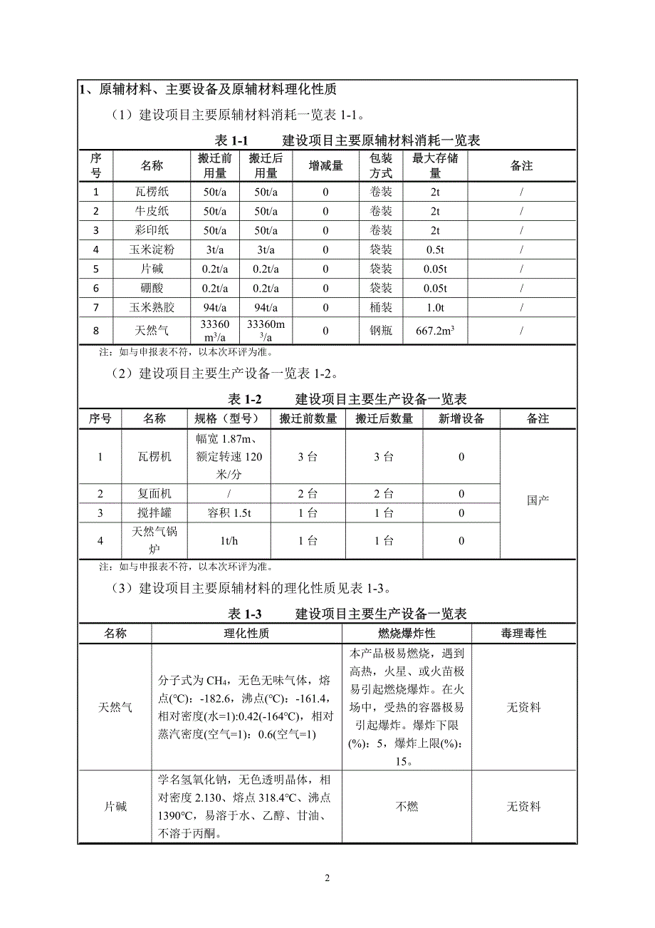 锡山区鹅湖镇多一纸品加工厂瓦楞纸加工搬迁项目环境影响报告表_第3页