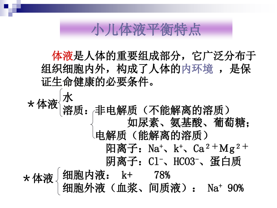 2013年_麻醉液体疗法_第3页