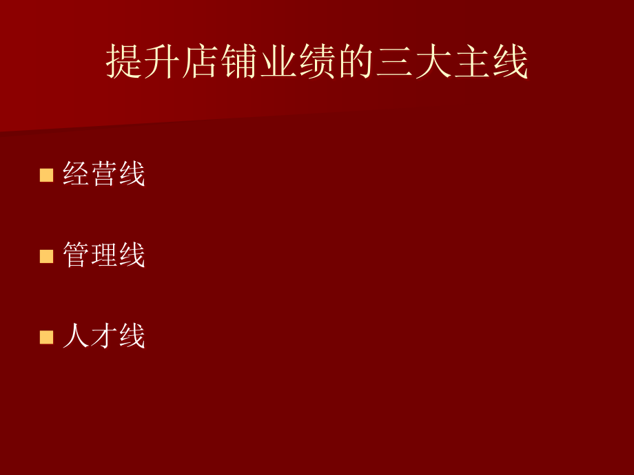 如何提升单店销售业绩 (55页 )_第3页