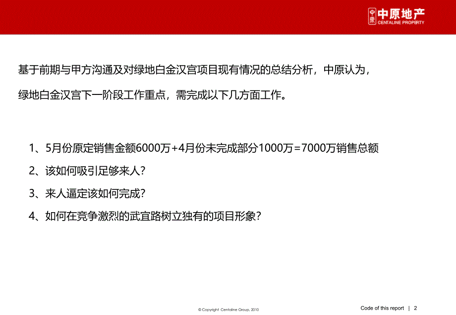 20110常州绿地白金汉宫下阶段营销推广策略_第2页