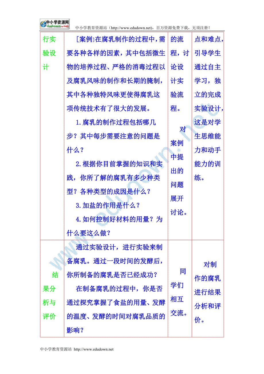 新人教版生物选修1课题2《腐乳的制作》word教案_第4页