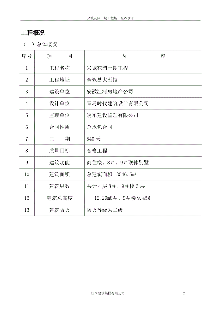 兴城花园一期施工组织设计_第3页