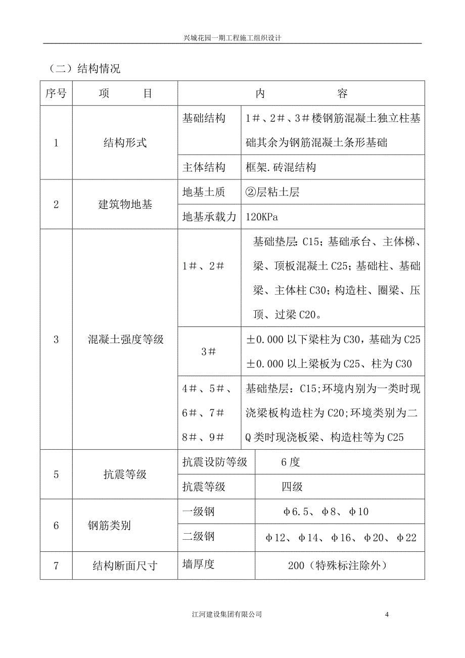 兴城花园一期施工组织设计_第5页