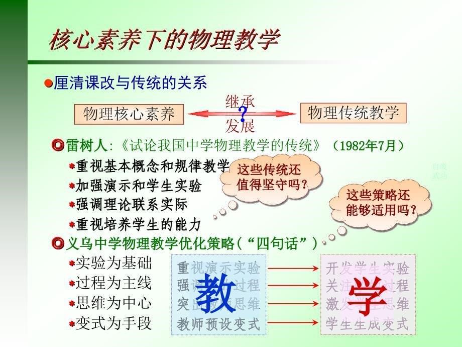 （华东六省一市物理年会2017.12.28）_第5页