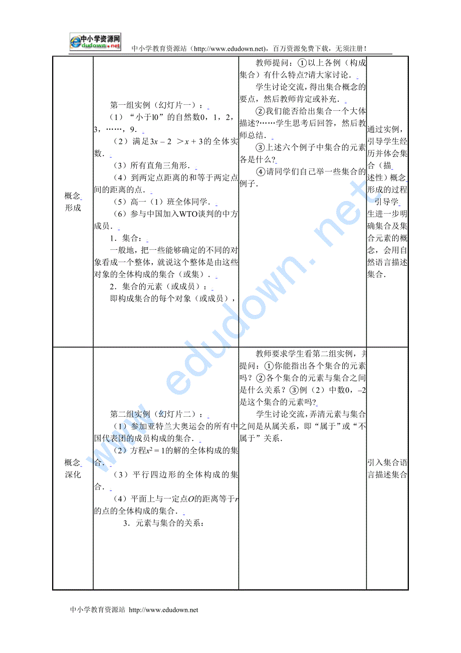 新人教B版必修一1.1《集合与集合的表示方法》word教案_第2页