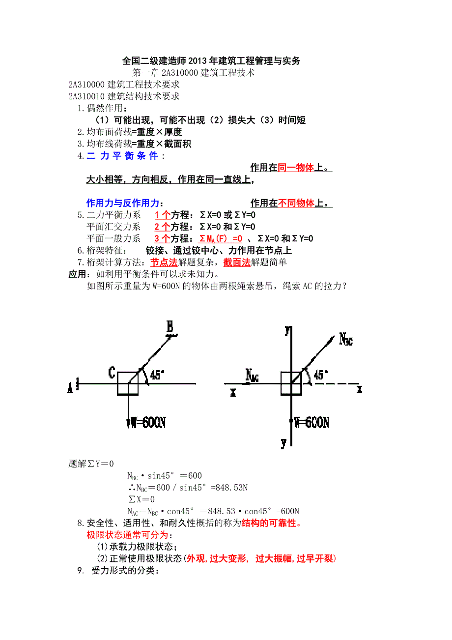 全国二级建造师2013年建筑工程管理与实务_第1页