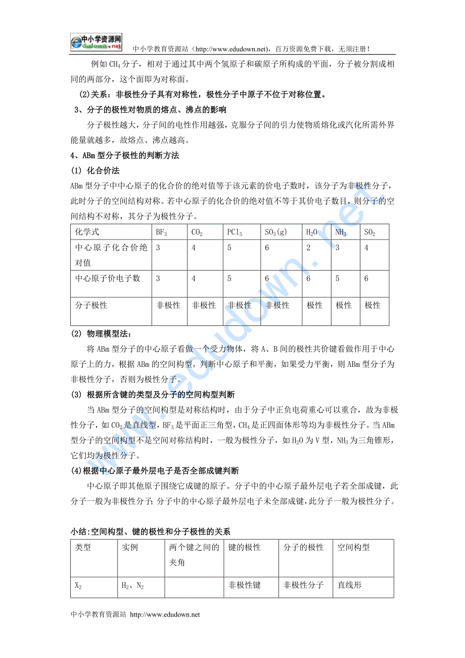 新人教版化学选修3高中《分子的性质》word教案_第3页