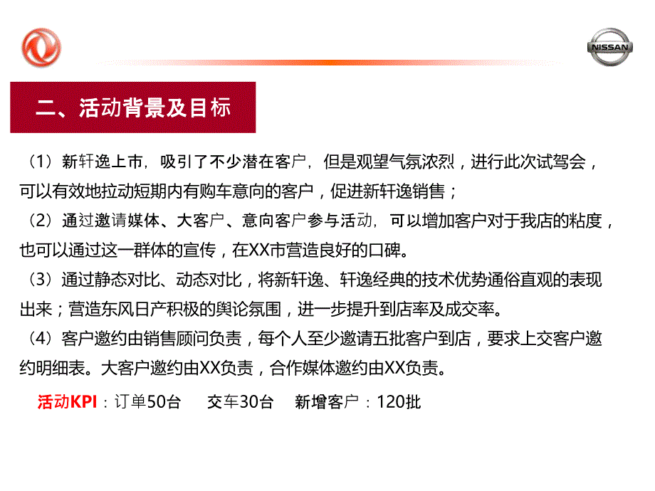 东风日产新轩逸深度试驾品鉴会方案_第4页