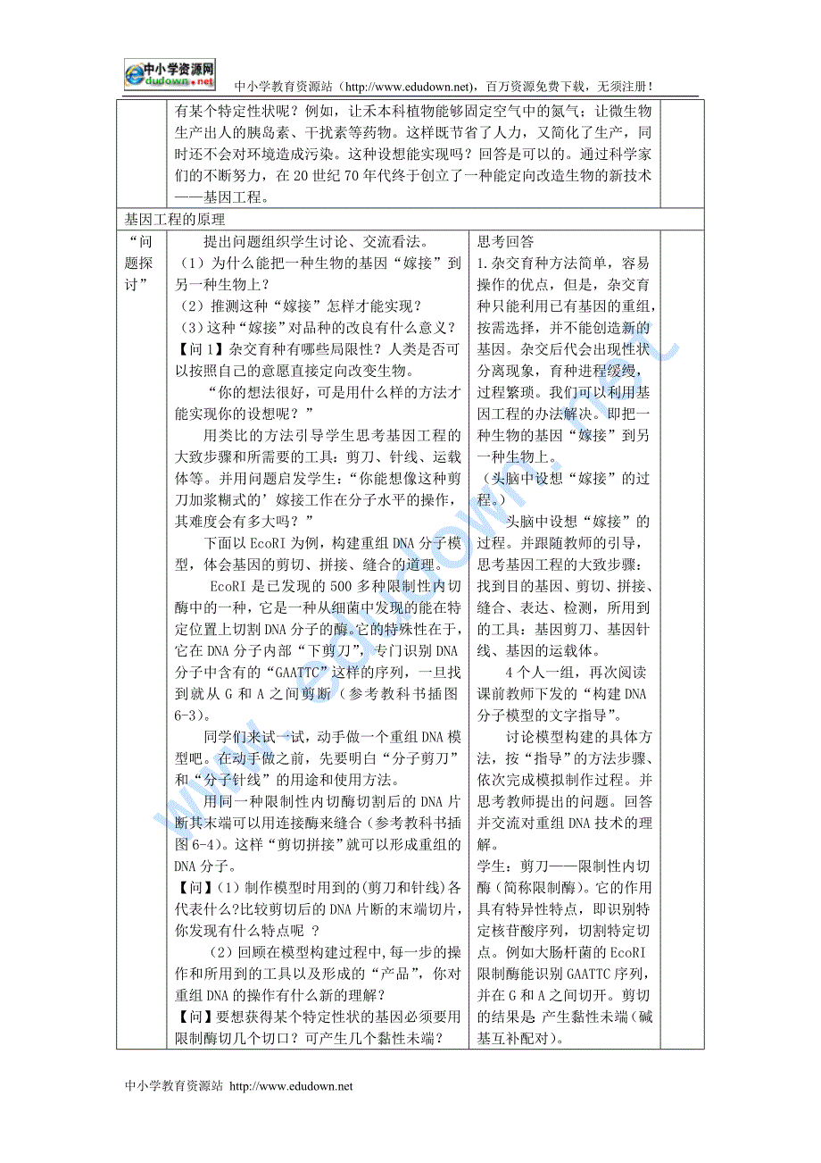 新人教版高中生物必修2第2节《 基因工程及其应用》word教案_第2页