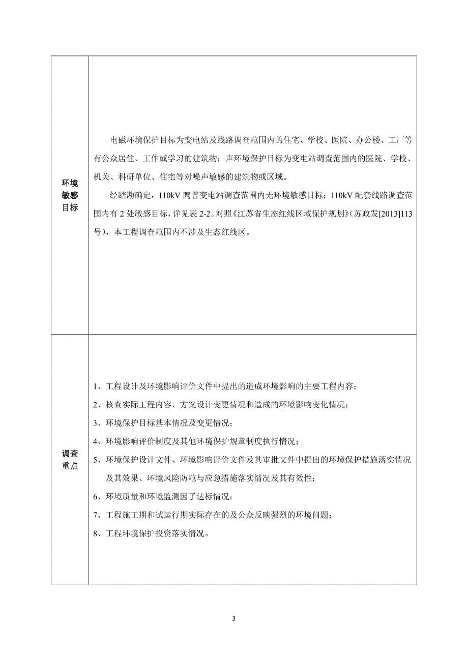 宜兴110kV鹰普输变电工程竣工环保验收调查表_第5页