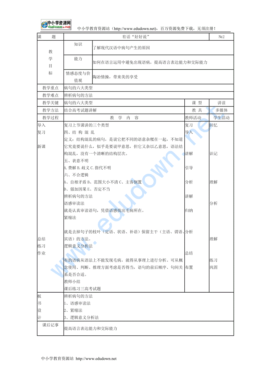 新人教版选修《有话“好好说”——修改病句》教案2(第2课时)_第1页