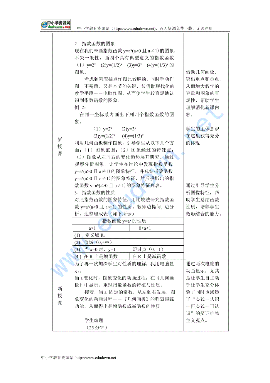 新人教A版必修一《指数函数及其性质》word教案_第3页