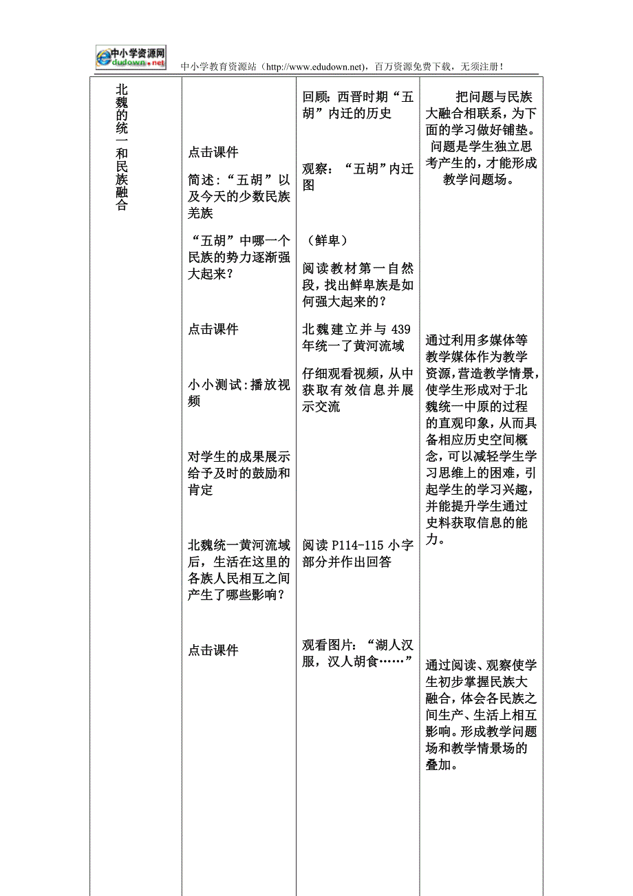 新人教版历史七上《北方民族大融合》word教案_第3页