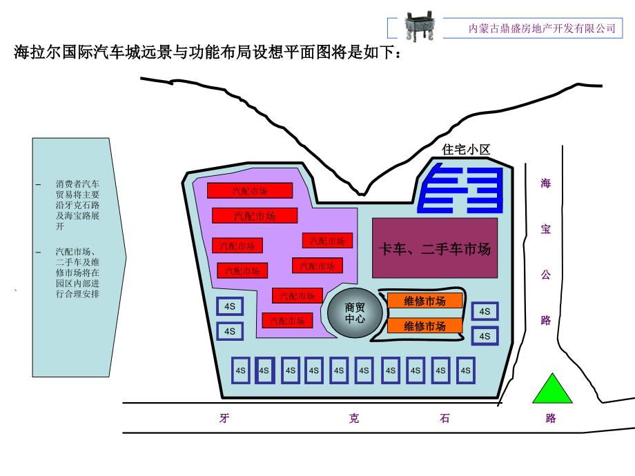 内蒙古海拉尔国际汽车园项目一级开发分析_第3页