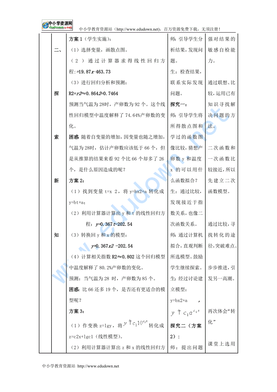 新人教B版高中数学（选修2-3）3.2《回归分析》word教案_第3页