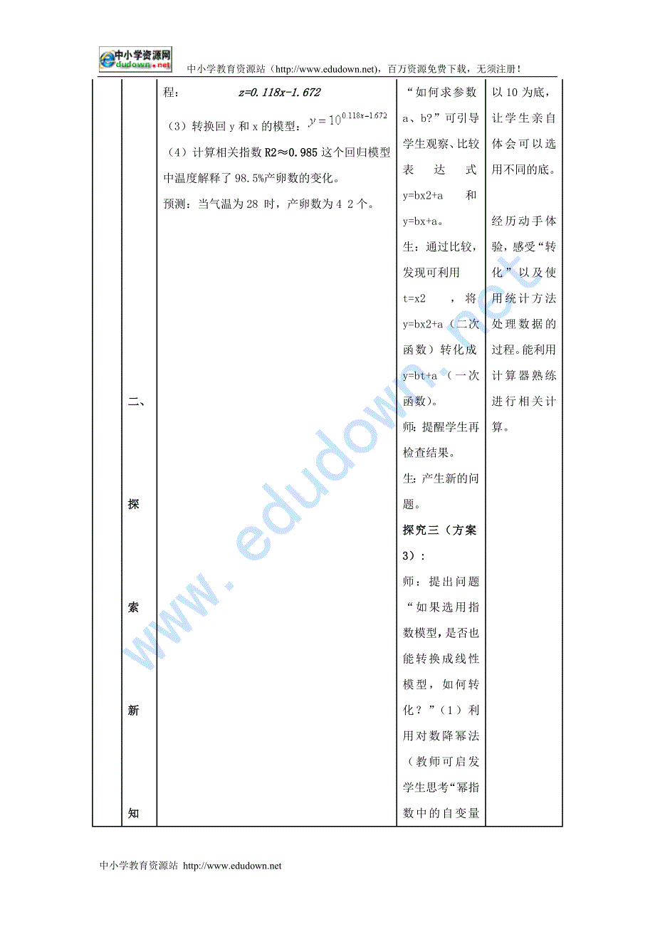 新人教B版高中数学（选修2-3）3.2《回归分析》word教案_第4页