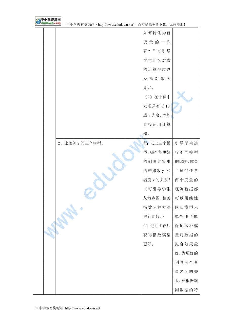 新人教B版高中数学（选修2-3）3.2《回归分析》word教案_第5页