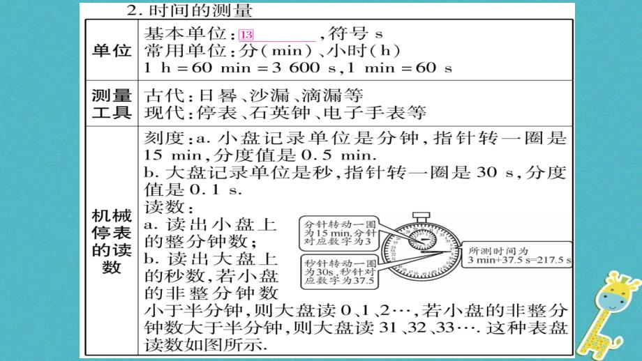 2018届中考物理一轮复习第1讲机械运动课件新人教版_第4页