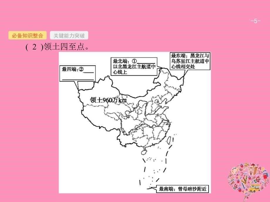 2019届高考地理一轮复习第十九章中国地理19.1中国地理概况课件新人教版_第5页