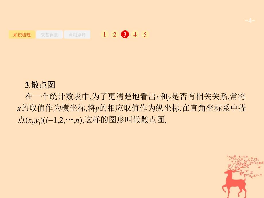 2019届高考数学一轮复习第十章算法初步、统计与统计案例10.4变量间的相关关系、统计案例课件文新人教b版_第4页