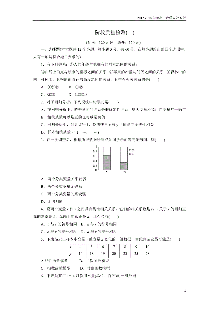 2017-2018学年高中数学人教a版选修1-2创新应用：阶段质量检测（一）含解析_第1页