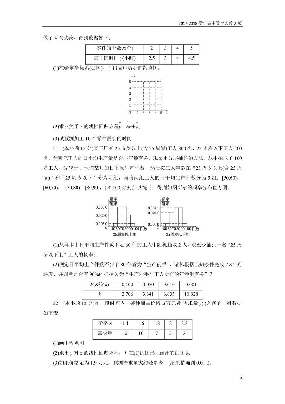 2017-2018学年高中数学人教a版选修1-2创新应用：阶段质量检测（一）含解析_第5页