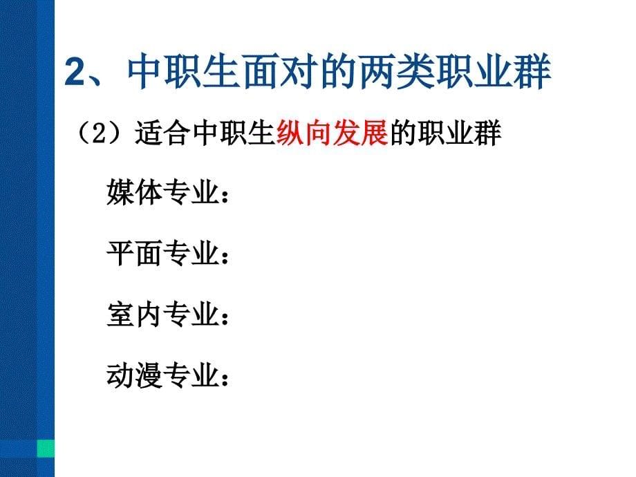 发展职业生涯要从所学专业起步课件_第5页