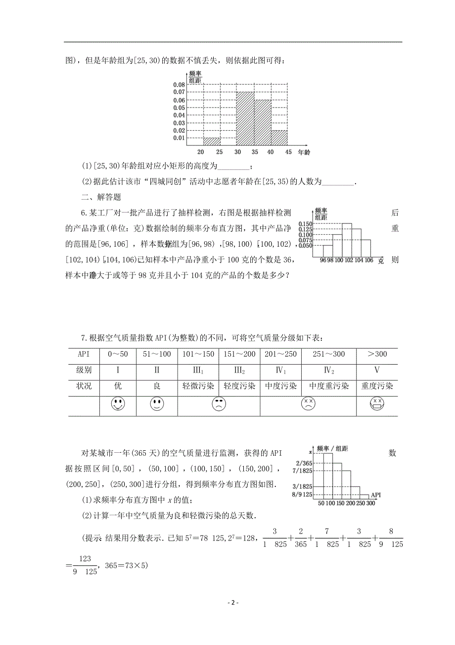 2017-2018学年高中数学苏教版必修三课下能力提升（十一）频率分布表频率分布直方图与折线图含答案_第2页