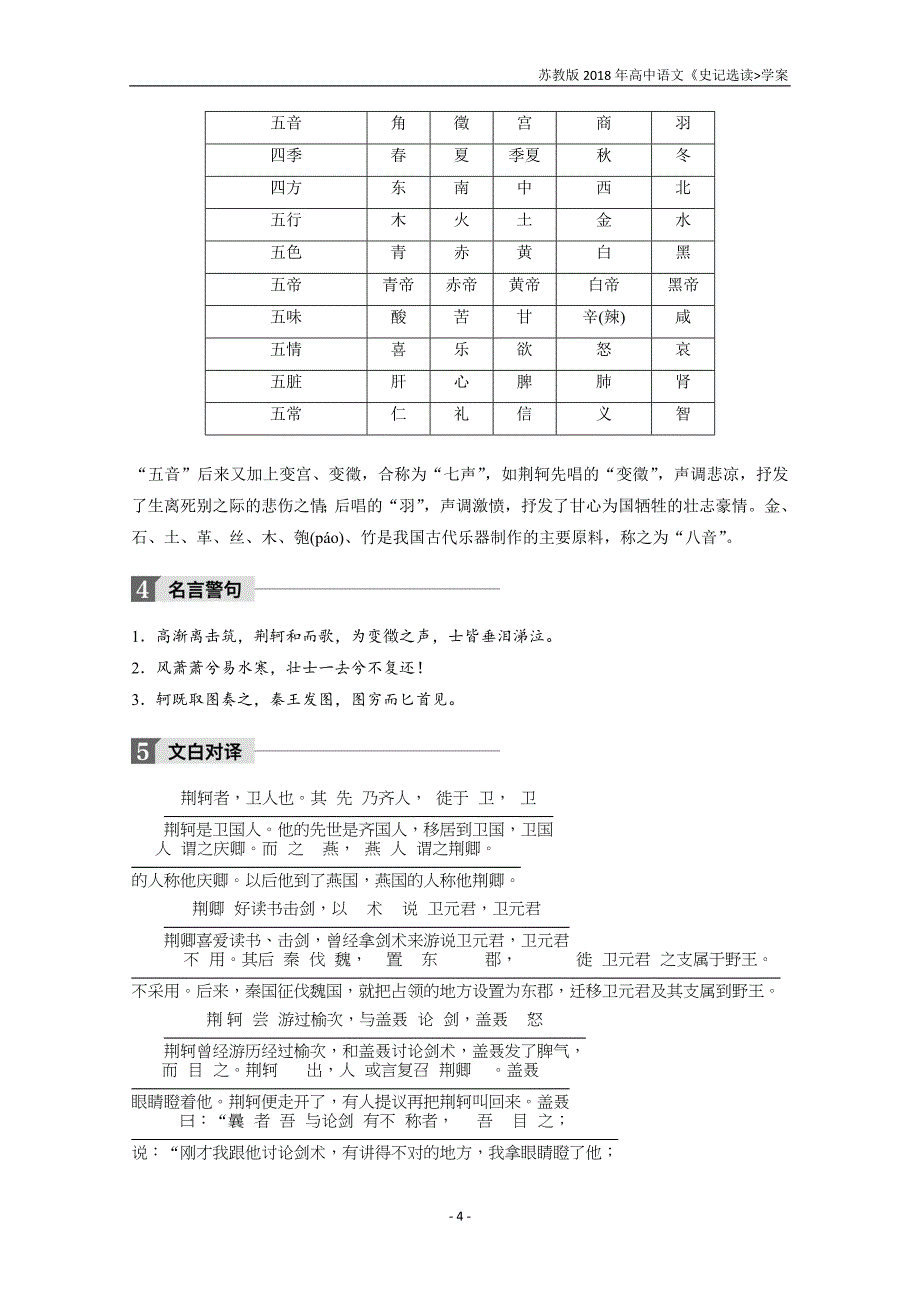 2018版高中语文苏教版史记选读学案专题五第15课刺客列传含答案_第4页