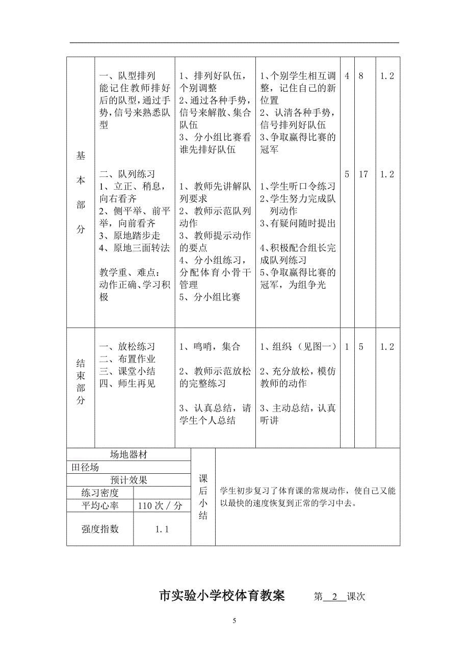 小学体育三年级全套教案_第5页