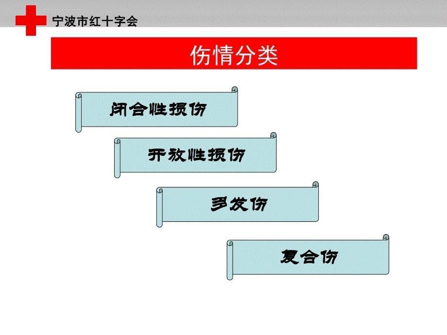 创伤救护ppt课件_第5页