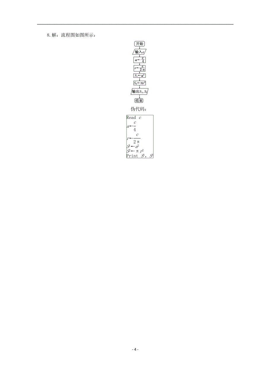 2017-2018学年高中数学苏教版必修三课下能力提升（四）赋值语句输入输出语句含答案_第4页