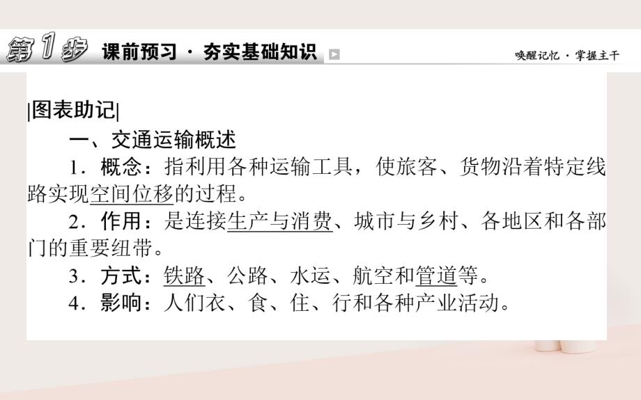 2019年高考地理一轮复习第八章区域产业活动26交通运输布局及其对区域发展的影响课件湘教版_第2页